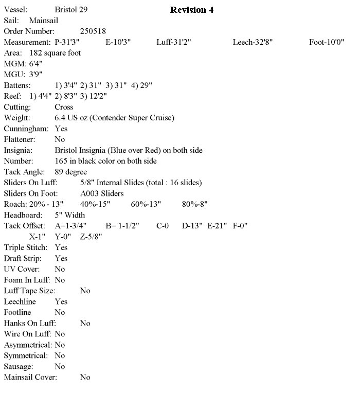 Revision 4 Data